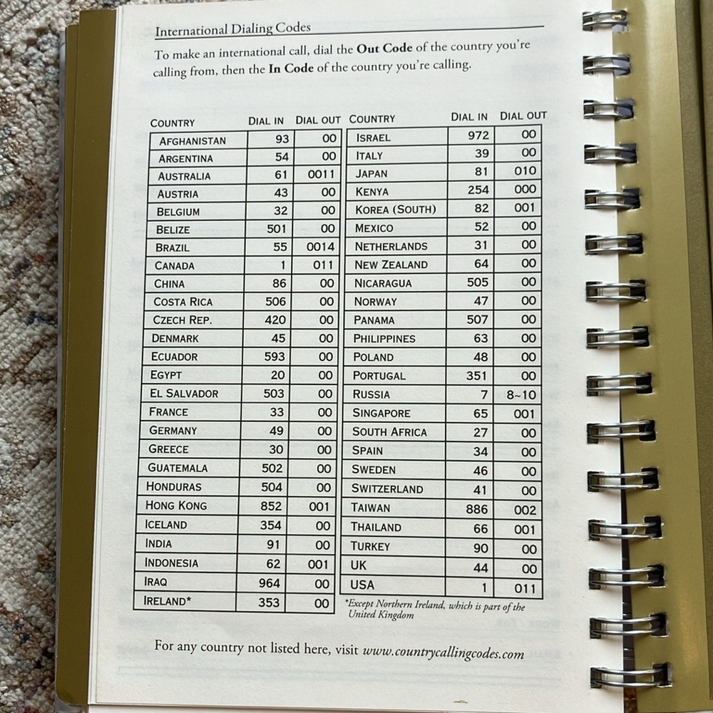 Address Book - Picture 7 of 7